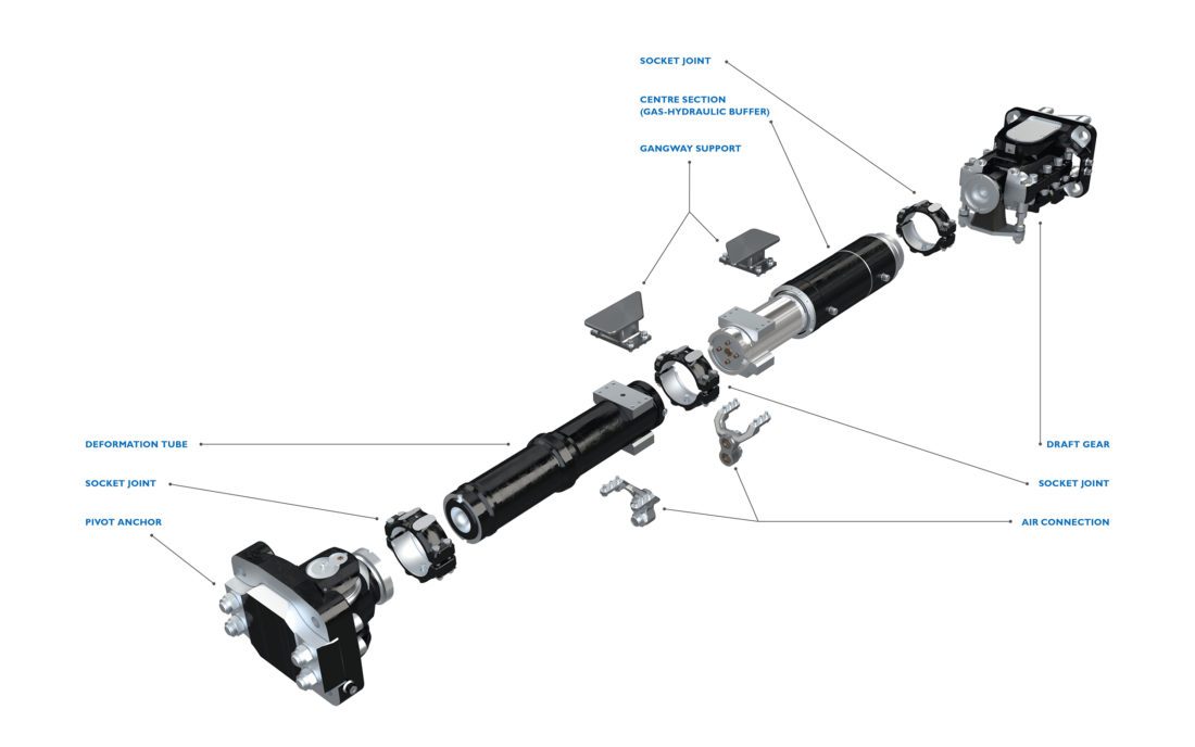 The semi-permanent coupler from Dellner can be built up modularly as shown in the graphic